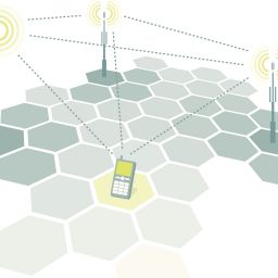 Connecting mobile phones / Telecomm